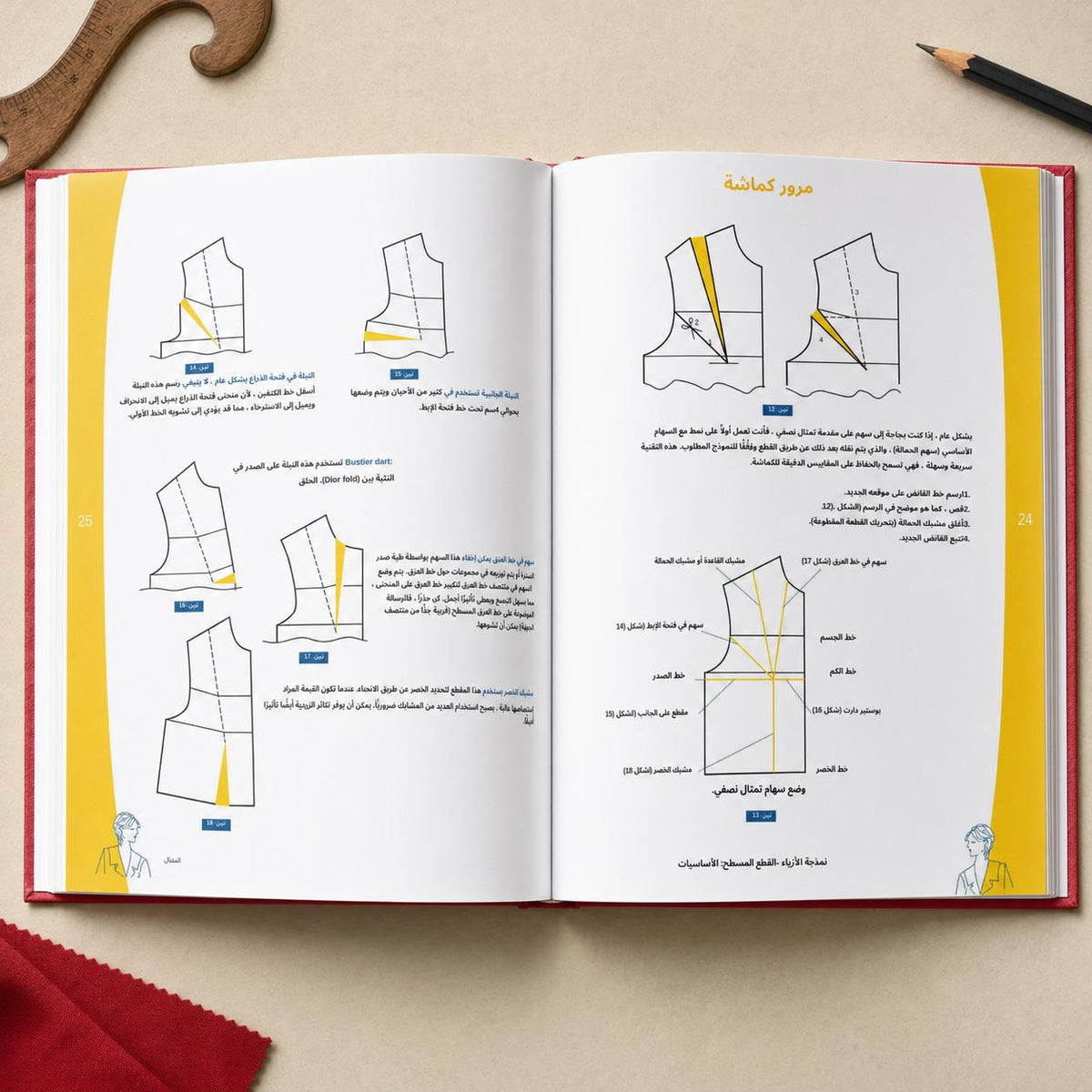 تعلم أساسيات الخياطة والتصميم