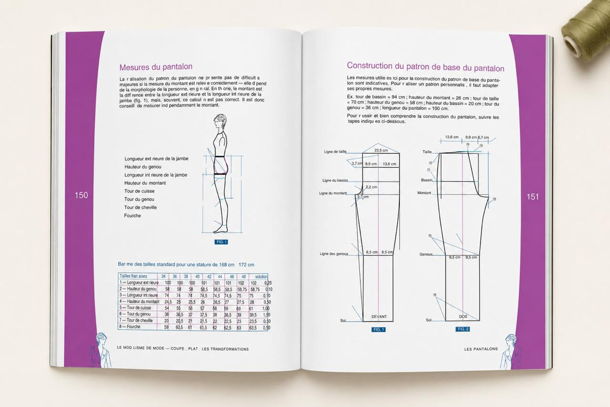 Le Guide Essentiel de la Couture pour Débutants